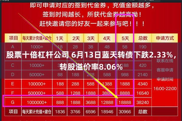 股票十倍杠杆公司 6月13日蓝天转债下跌2.33%，转股溢价率8.06%