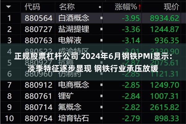 正规股票杠杆公司 2024年6月钢铁PMI显示：淡季特征逐步显现 钢铁行业承压放缓