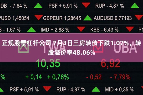 正规股票杠杆公司 7月3日三房转债下跌1.07%，转股溢价率48.06%