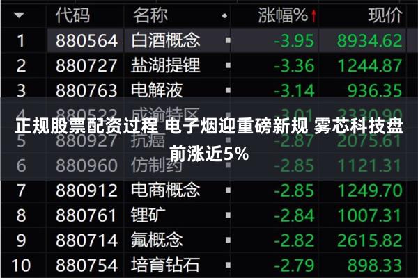 正规股票配资过程 电子烟迎重磅新规 雾芯科技盘前涨近5%