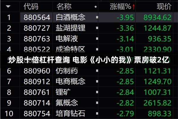 炒股十倍杠杆查询 电影《小小的我》票房破2亿