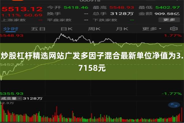 炒股杠杆精选网站广发多因子混合最新单位净值为3.7158元