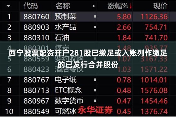 西宁股票配资开户281股已缴足或入账列作缴足的已发行合并股份