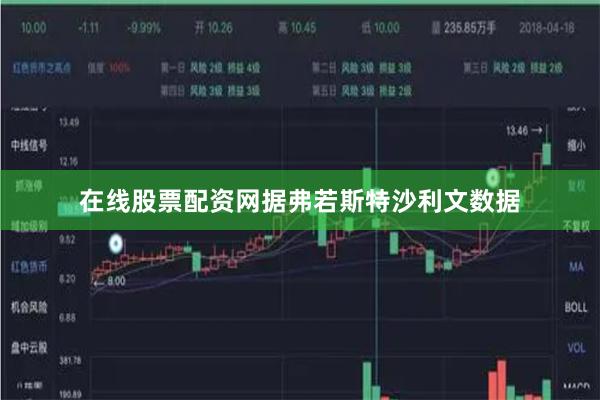 在线股票配资网据弗若斯特沙利文数据